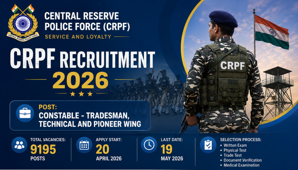 CRPF Constable Tradesman Recruitment 2026