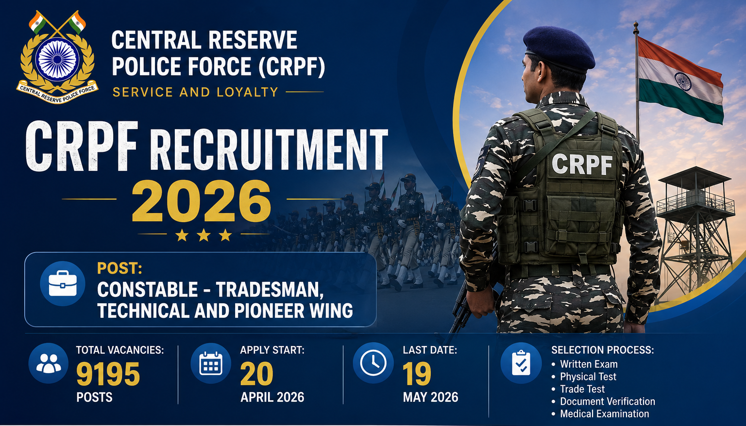 CRPF Constable Tradesman Recruitment 2026