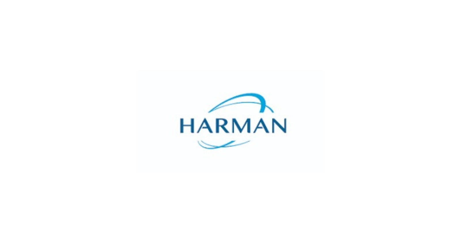 HARMAN Associate Engineer AWS DevOps 2026