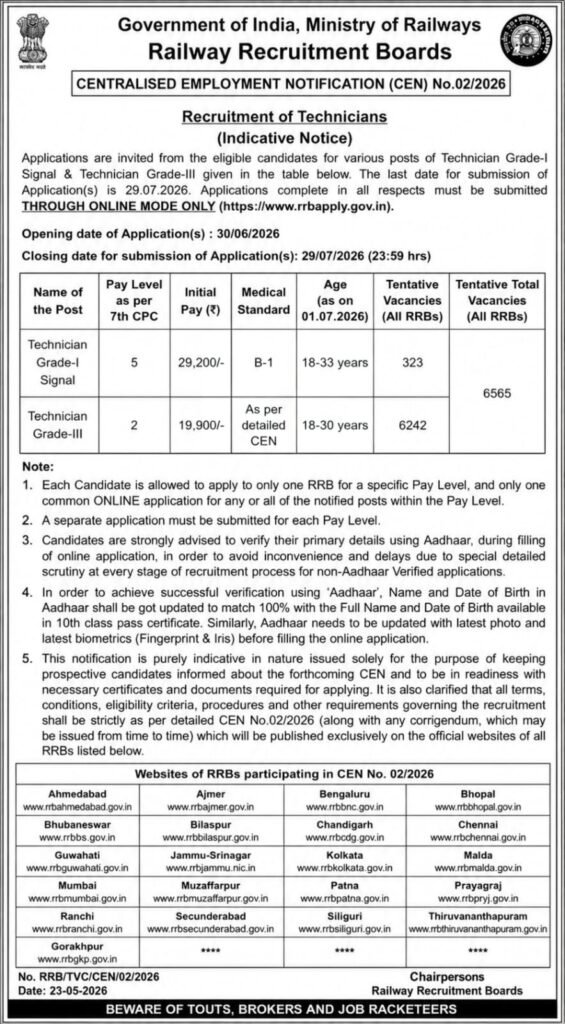 RRB Technician Recruitment 2026 Notification