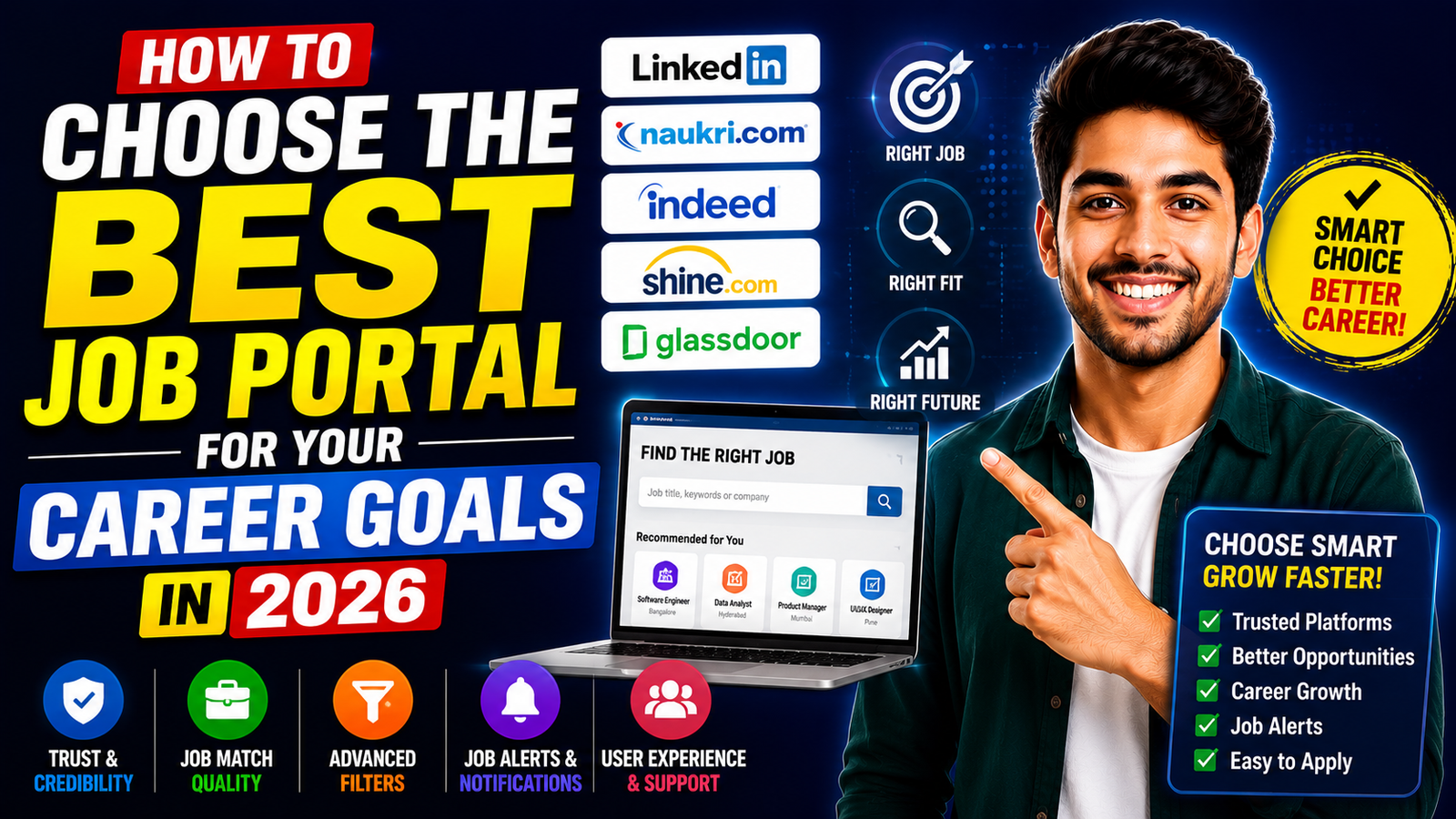 best job portal for your career goals in 2026
