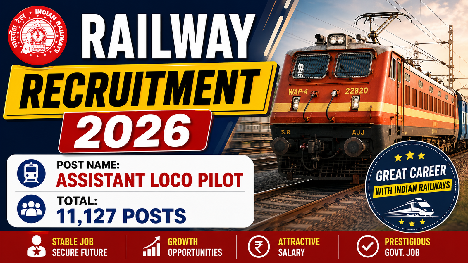 RRB ALP Recruitment 2026